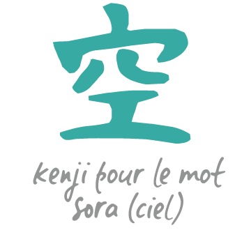 signification-nom-sora-kenji-teal-gray https://manasora.fr/wp-content/uploads/2026/02/signification-nom-sora-kenji-teal-gray.png